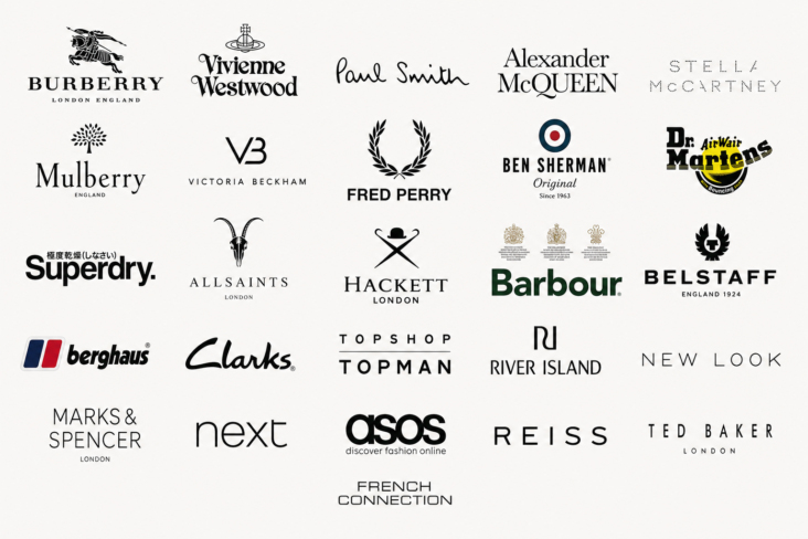 liste-marque-anglaise-pret-a-porter